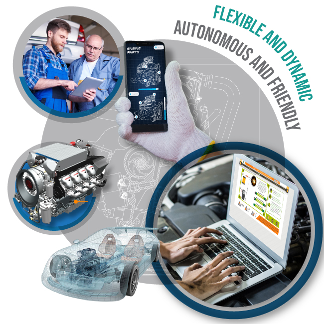 Virtual technical training on automotive topics