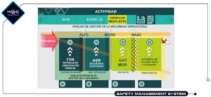 SAFETY MANAGEMENT SYSTEM