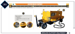 GROUND SUPPORT EQUIPMENT