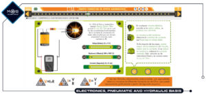 ELECTRONICS, PNEUMATIC AND HYDRAULIC BASIS